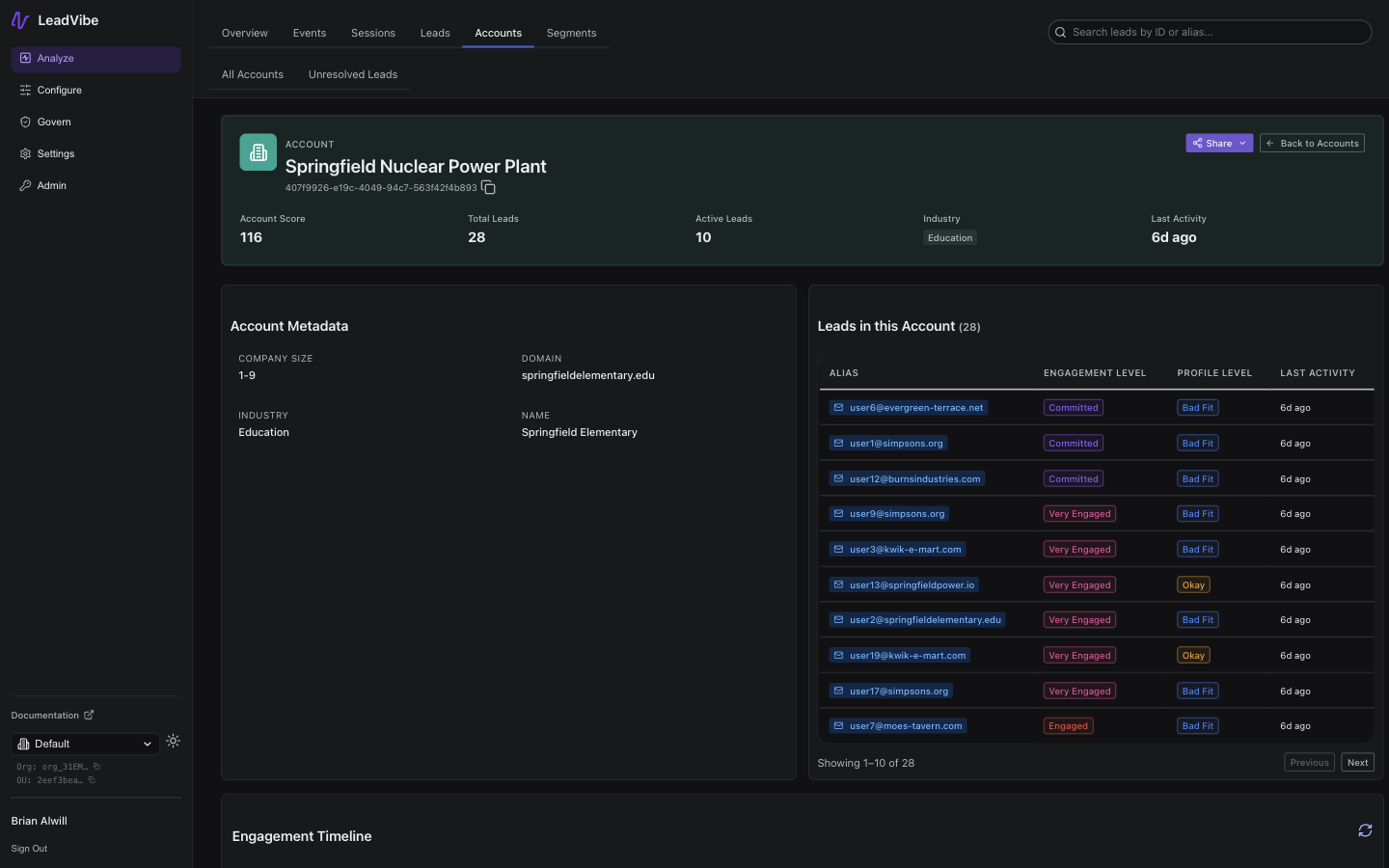 Account detail with score breakdown