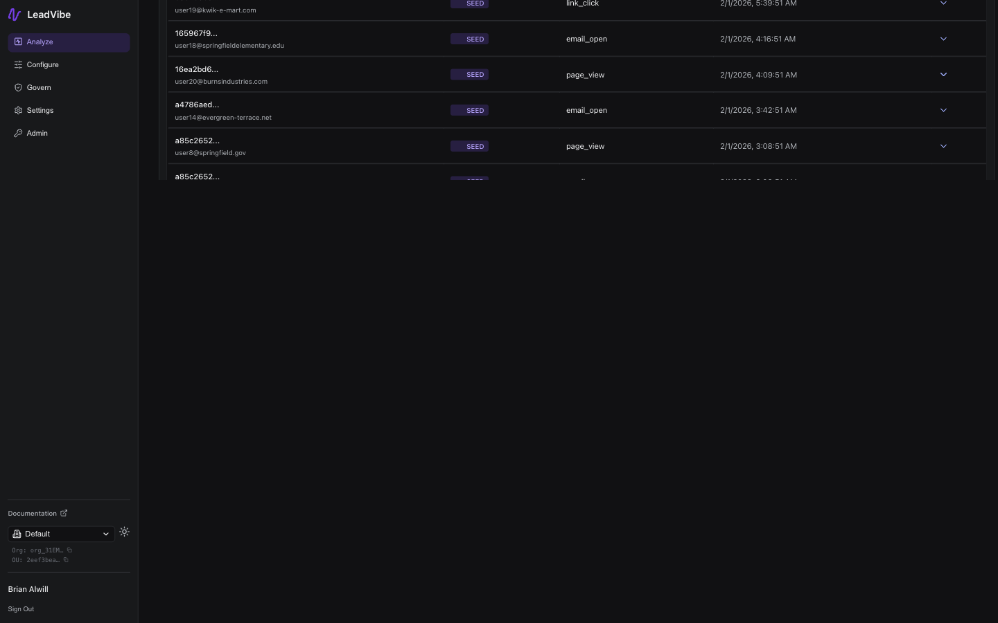Account engagement timeline showing recent events across all contacts