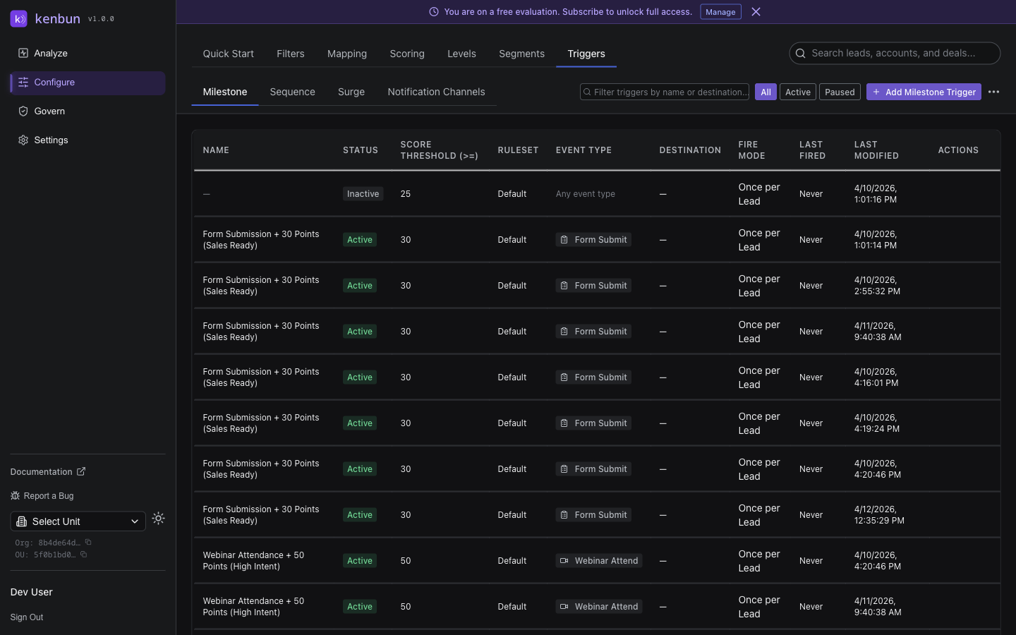 Milestone Triggers list page showing trigger names, status badges, score thresholds, ruleset, event type, destination channels, fire mode, last fired date, and last modified date, with the Add Milestone Trigger button