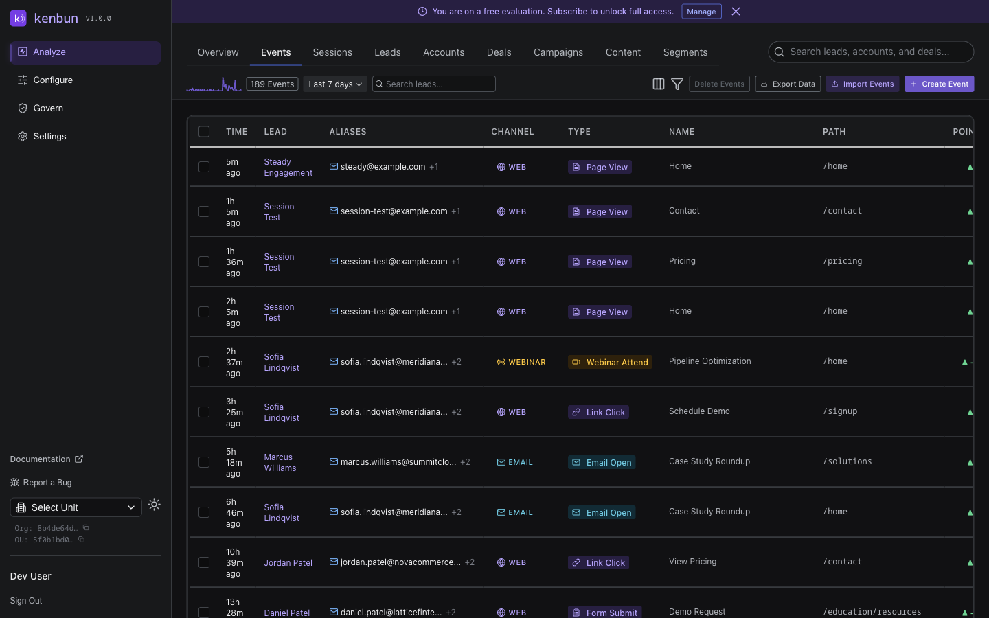 Events table displaying rows of lead activity with columns for TIME, LEAD, ALIASES, CHANNEL, TYPE, NAME, PATH, and POINTS