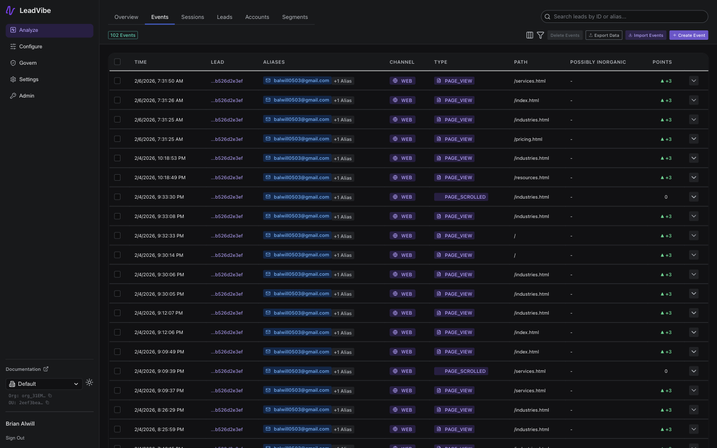 Events table displaying rows of lead activity with columns for timestamp, lead, event type, source, points awarded, and metadata