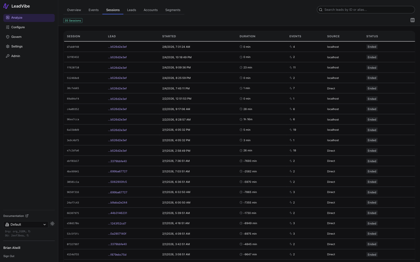 Sessions table displaying rows with columns for session ID, lead, start time, duration, event count, source, and status