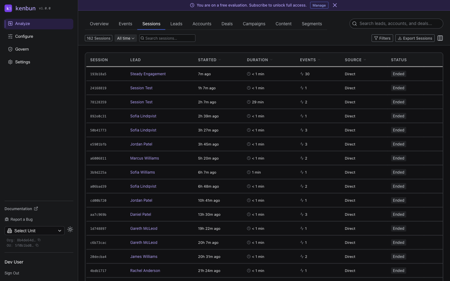 Sessions table displaying rows with columns for session ID, lead, start time, duration, event count, source, and status