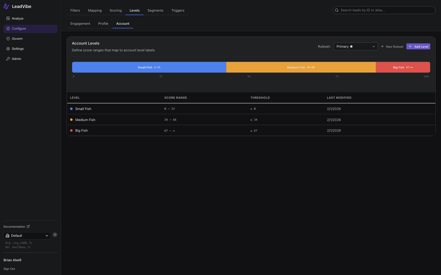 Account Levels configuration page showing a color-coded level bar, level table with score ranges and thresholds, Add Level button, and ruleset selector