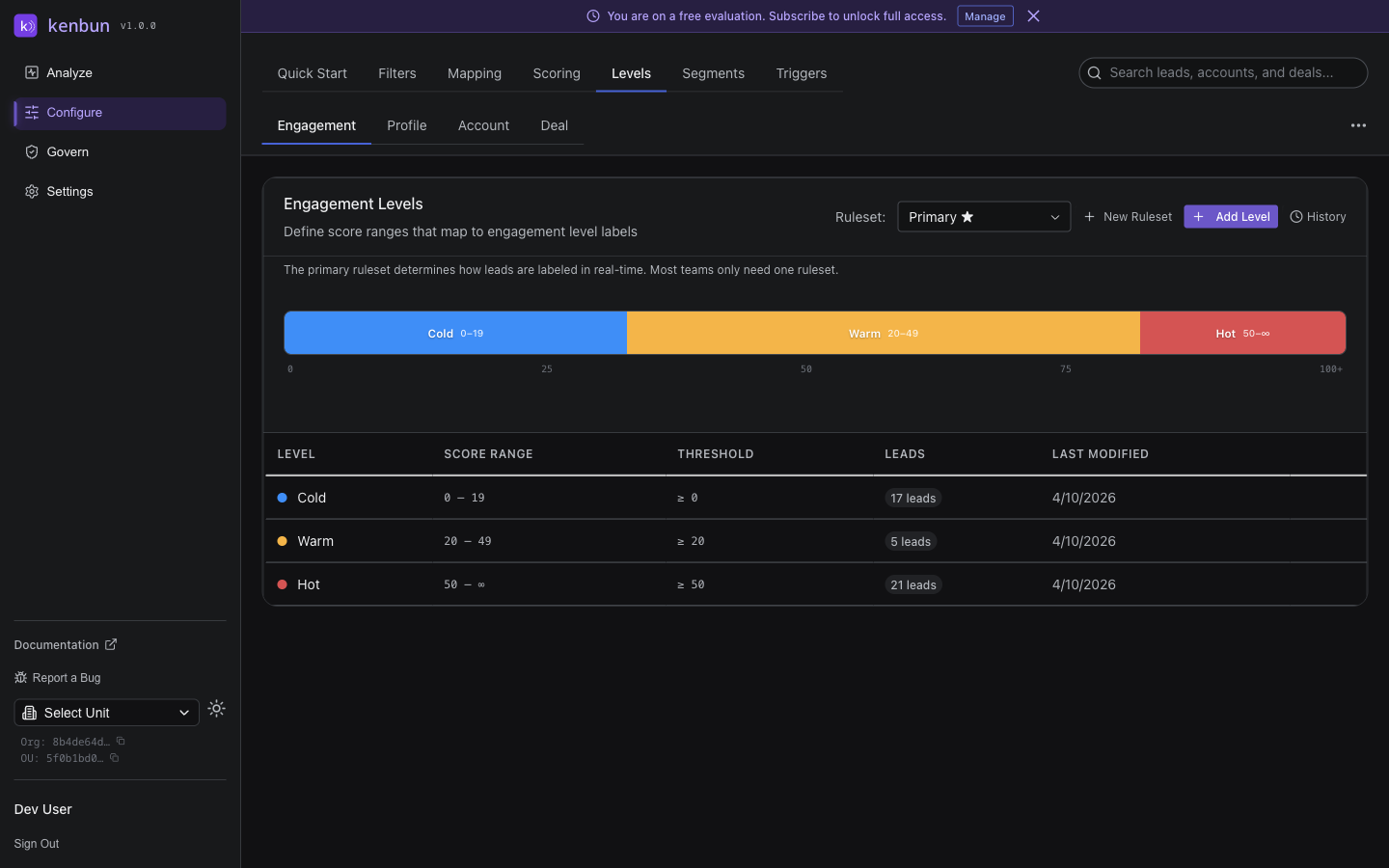 Configure Levels page showing the color-coded level bar visualization, level table with score ranges, and Add Level button