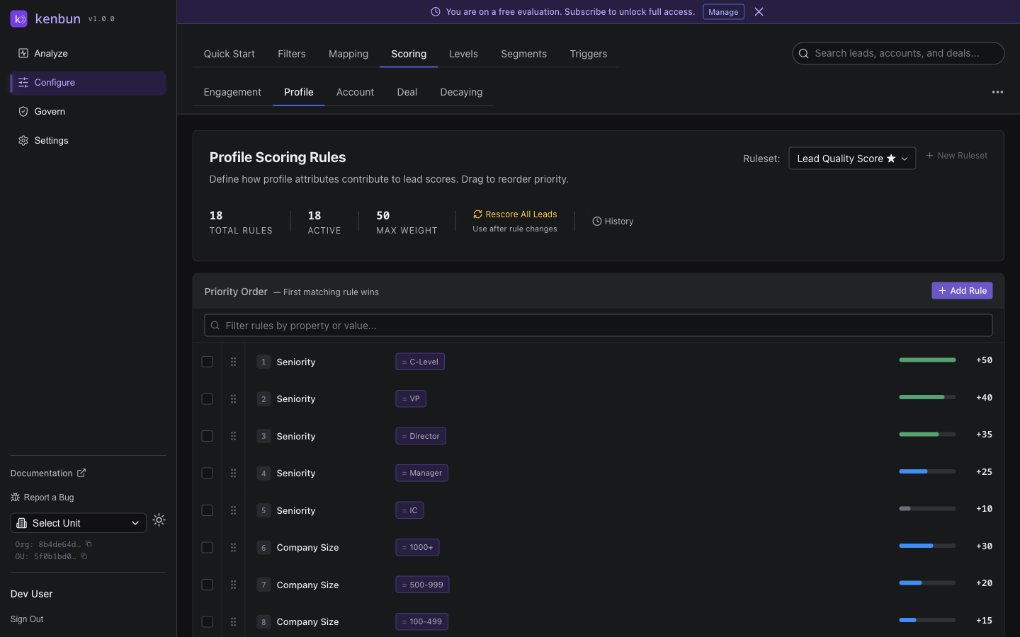 Profile Scoring Rules page showing a Ruleset dropdown set to "Lead Quality Score ⭐", summary stats for total rules, active rules, and max weight, and a Priority Order list with rules matching on Seniority (C-Level +50, VP +40, Director +35, Manager +25, IC +10) and Company Size (1000+ +30, 500-999 +20, 100-499 +15)