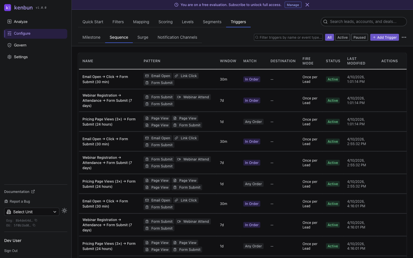 Configure Triggers Sequence tab showing a list of sequence triggers with columns for name, event pattern chain with event type badges, time window, match mode, destination, fire mode, status, and last modified