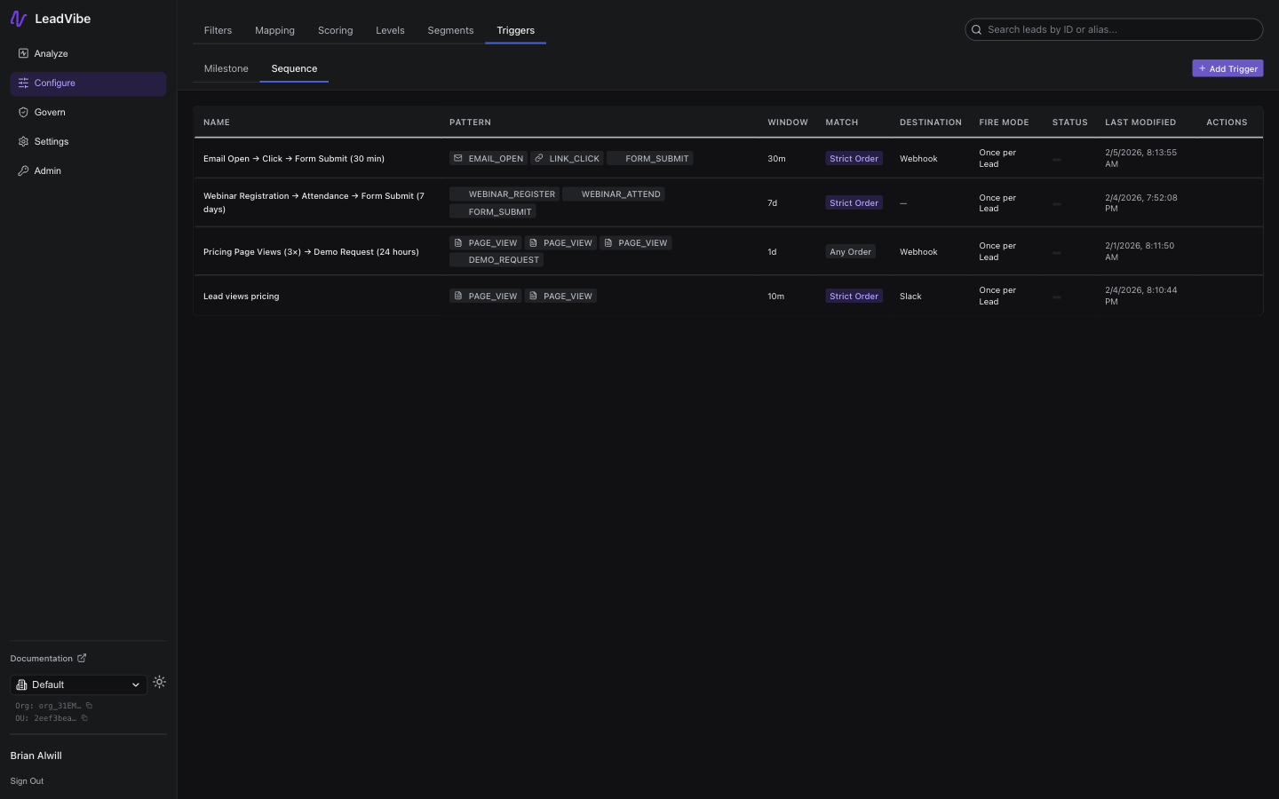 Configure Triggers Sequence tab showing a list of sequence triggers with columns for name, event pattern chain with event type badges, time window, match mode, destination, fire mode, status, and last modified