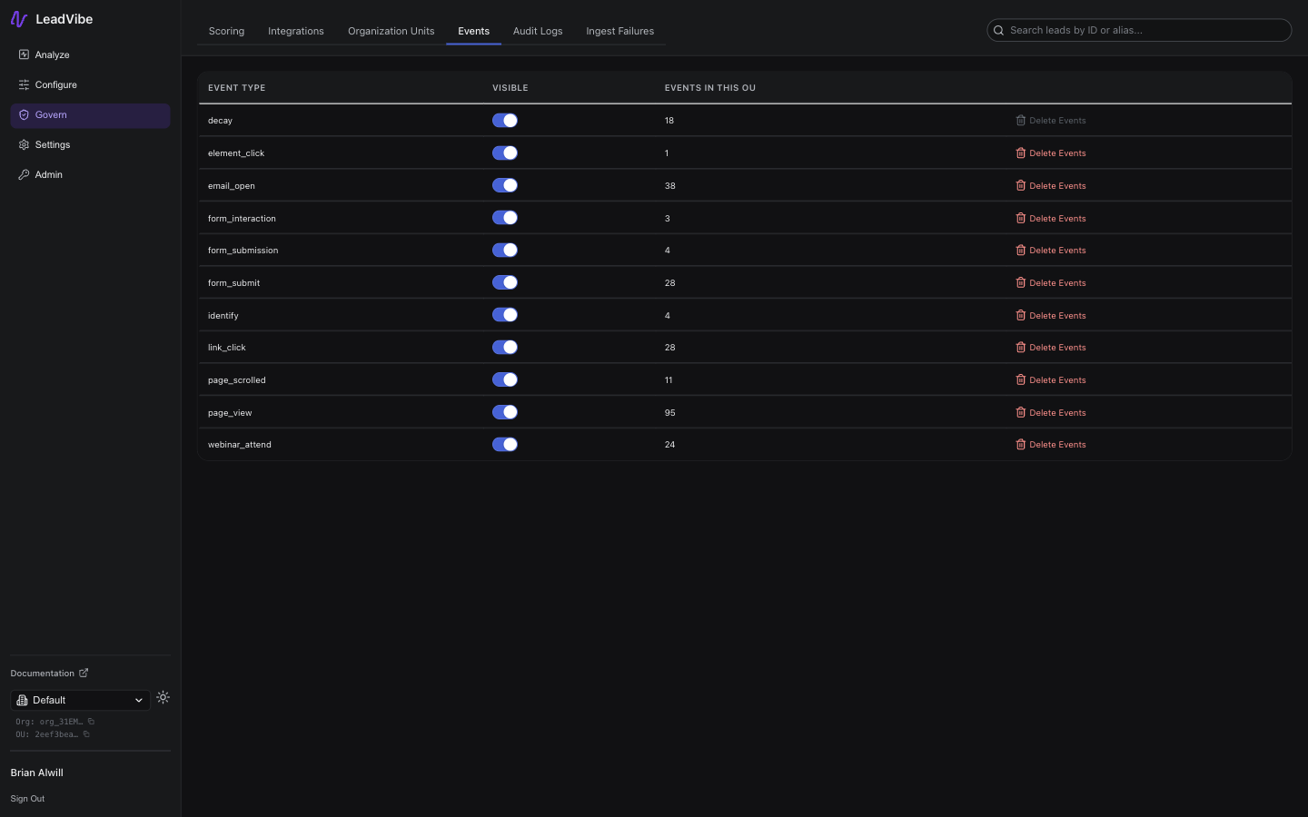 Govern Events page showing the event type list with visibility toggles, event counts, and delete actions